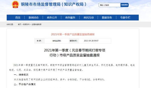 關(guān)于樅陽(yáng)縣多家商店煙花爆竹產(chǎn)品抽查不合格的通報(bào)